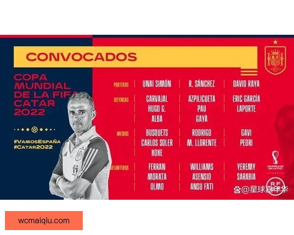 世界杯精彩对决预测比分技巧与夺冠热门全解析