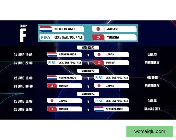 美加墨世界杯竞猜入口全方位解析助您轻松预测赛事精彩走势