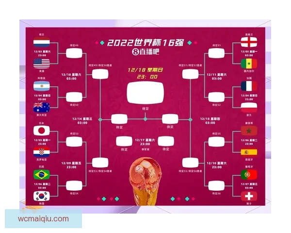 2026世界杯冠军热门球队前瞻实力解析与夺冠潜力预测