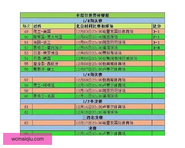 2026世界杯参赛队伍最新实力排名全面解析与赛前预测