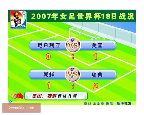 围绕世界杯足球竞猜投注策略解析与风险控制全面指南实战技巧分享