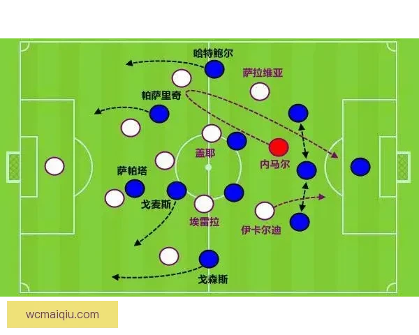 深度足球竞猜分析指南结合球队状态数据走势与盘口变化精准预测比赛胜负趋势