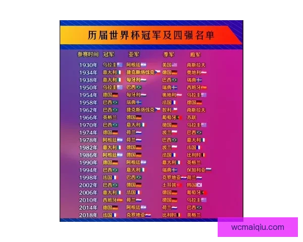 世界杯足球竞猜盘口深度解析与投注技巧全面指南