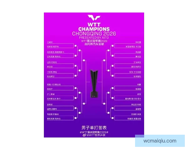 2026世界杯最新盘口分析及各强队夺冠形势全解读