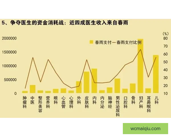 世界杯竞猜预测新玩法 揭秘数据背后的冠军之路